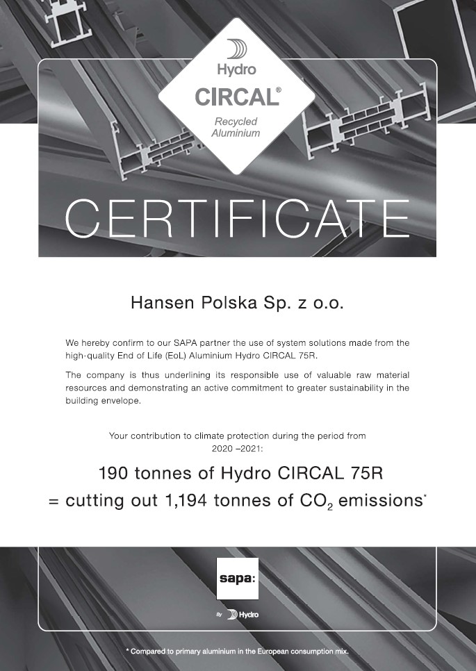 Hansen Polska CIRCAL 75R Certificate